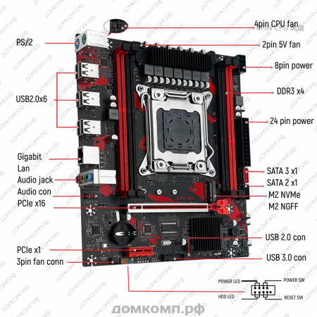 надежная матплата для Интала домкомп.рф